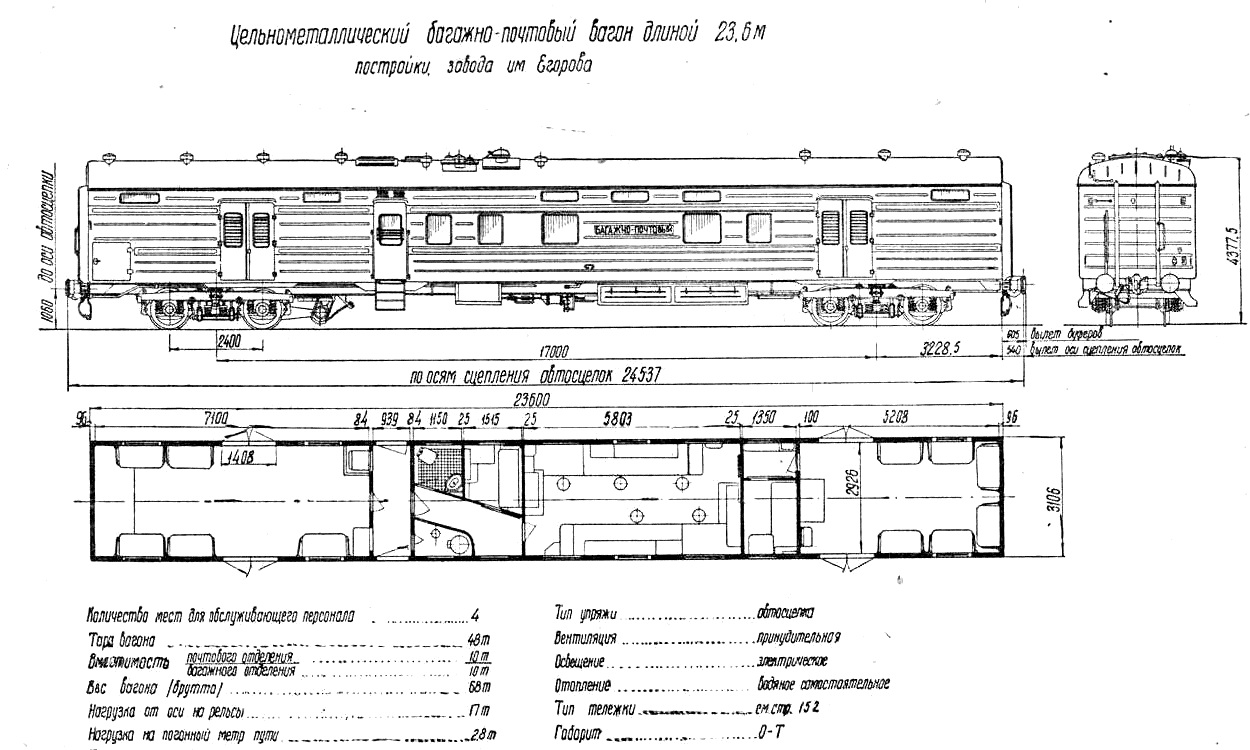 Обозначение вагонов. Багажный вагон модели 61-533. Схема багажного вагона РЖД. Вагон почтово багажный модель сбоку. Схема багажного вагона вид сбоку.