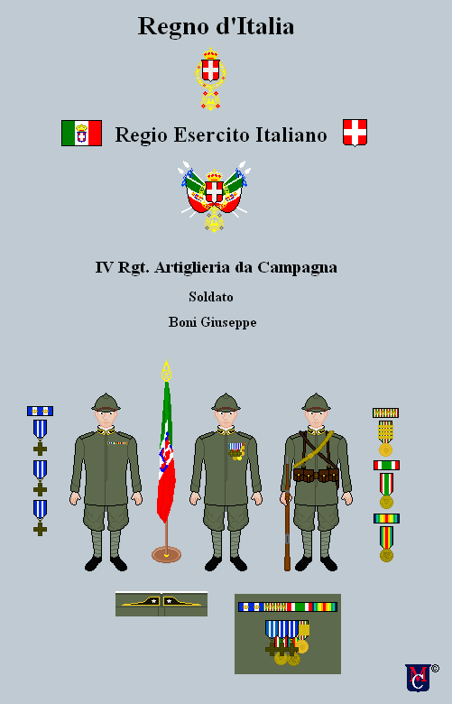 4_Rgt_Artiglieria_da_Campagna