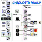 charlotte_Family